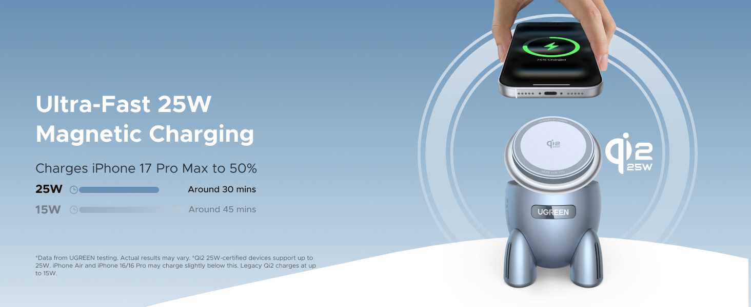 Ultra-Fast 25W Magnetic Charging