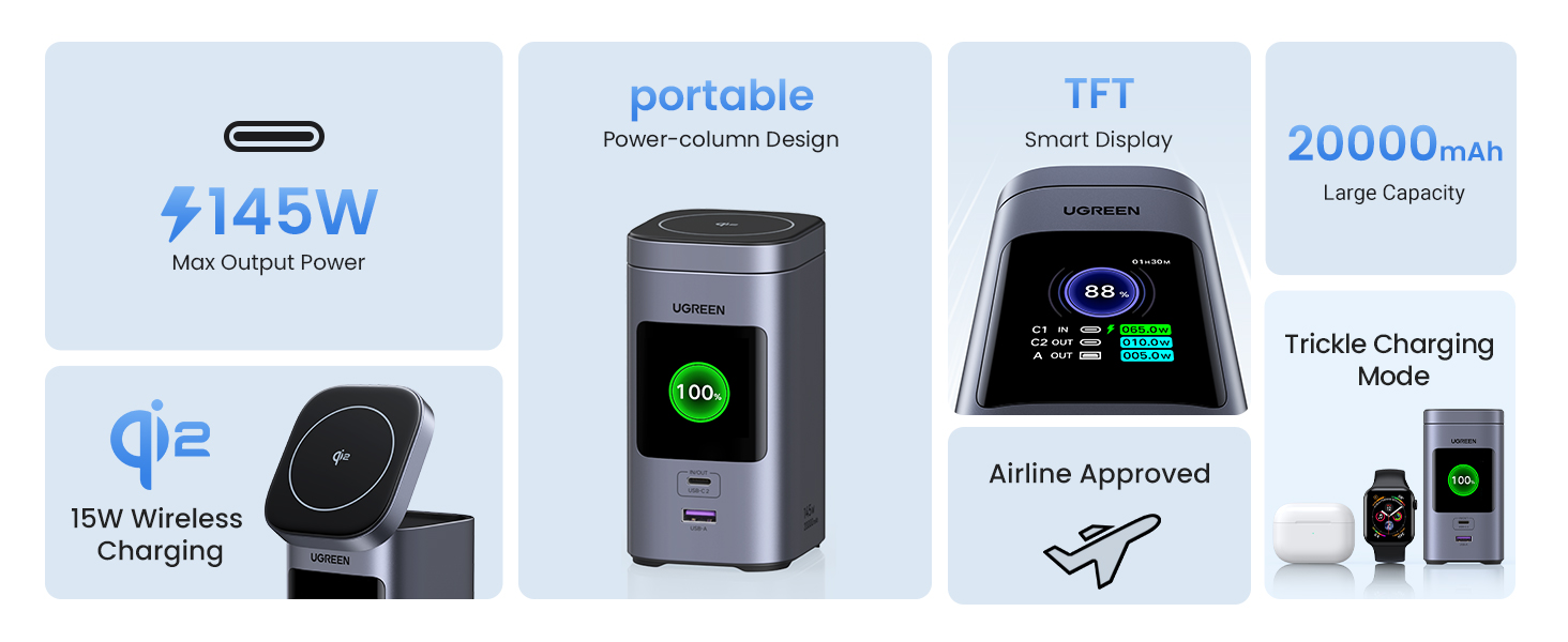 ugreen 145w 20000 mAh nexode Power bank for laptop and phone wirelss qi2 15w portable charger
