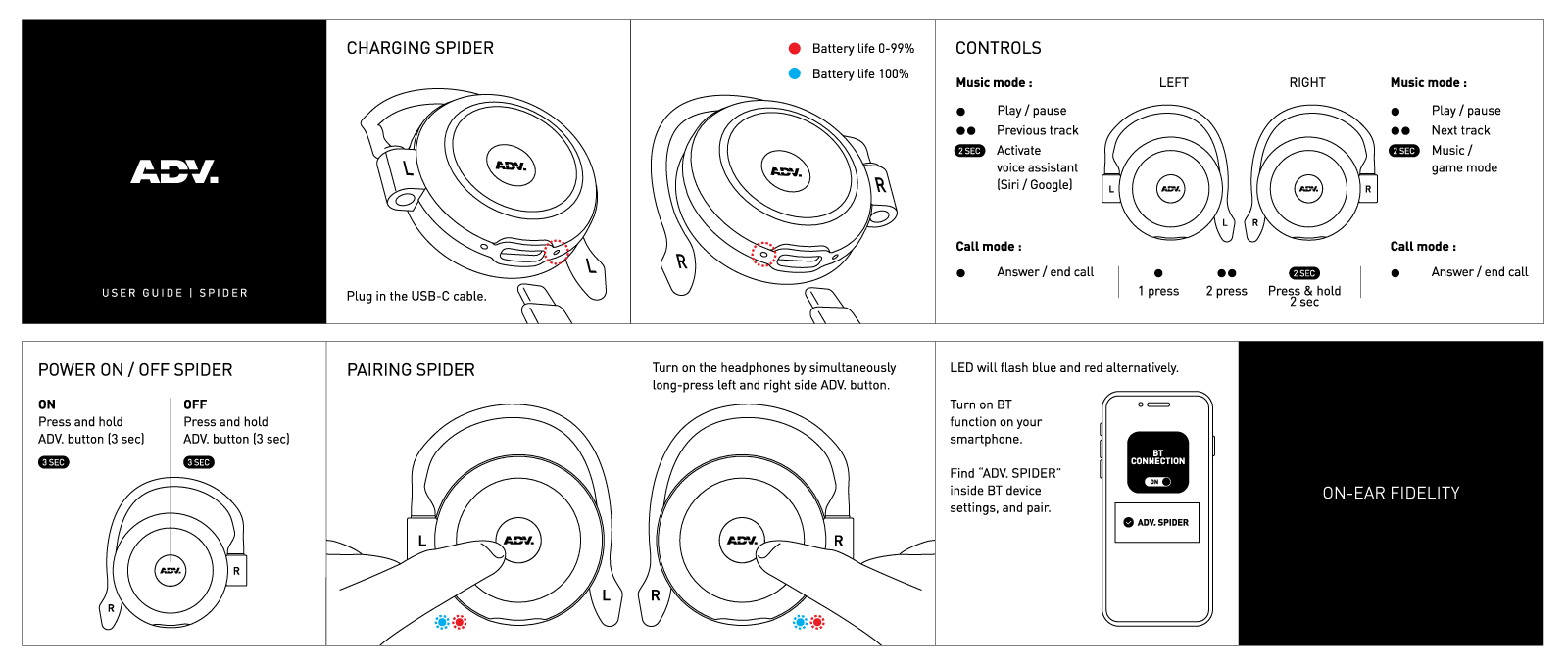 ADV. Spider User Guide