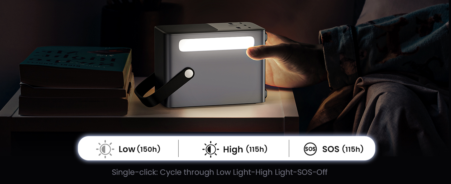 UGREEN 300W 48000mAh Power Bank with Built-in Light: Low (150h), High (115h), SOS (115h) Modes, Single-click Control