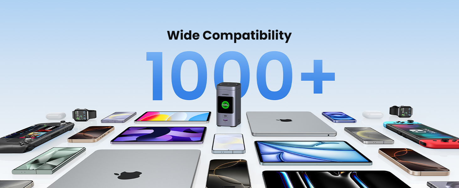 usb c Power bank for compatible with 1000+ devices
