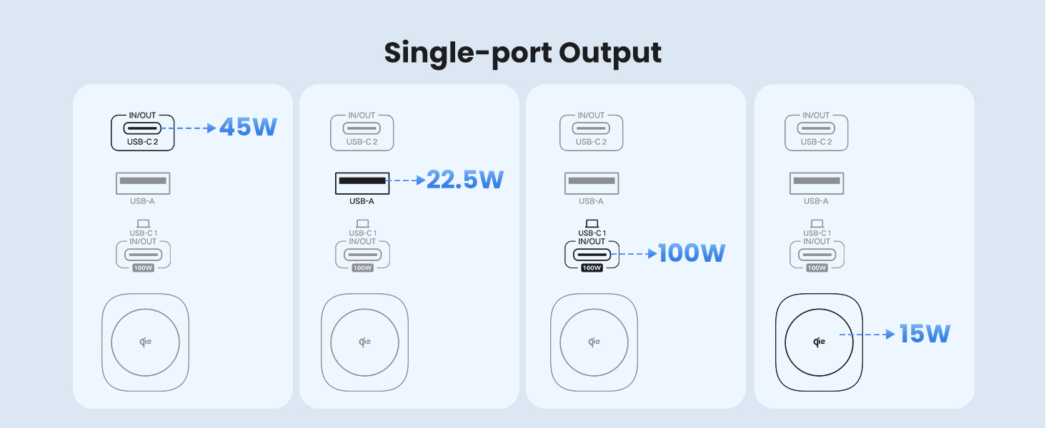 qi2 15w magsafe portable charger for iphone