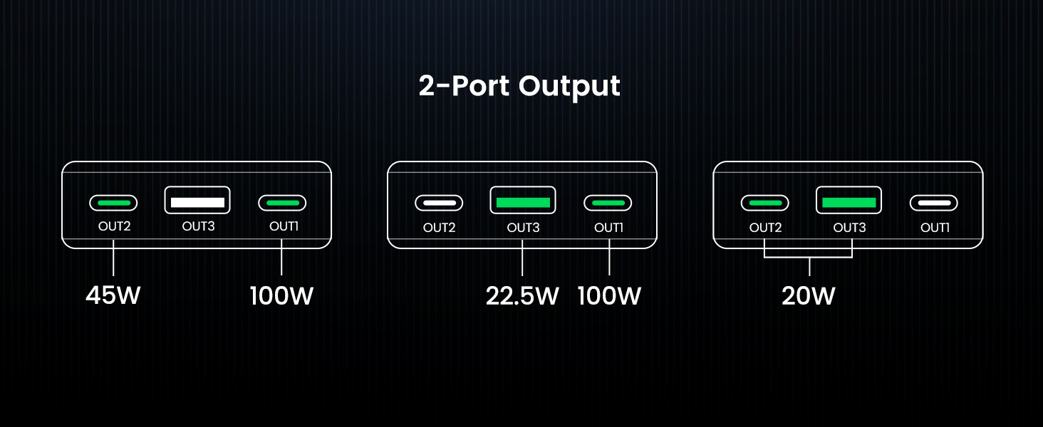 3-Port Output