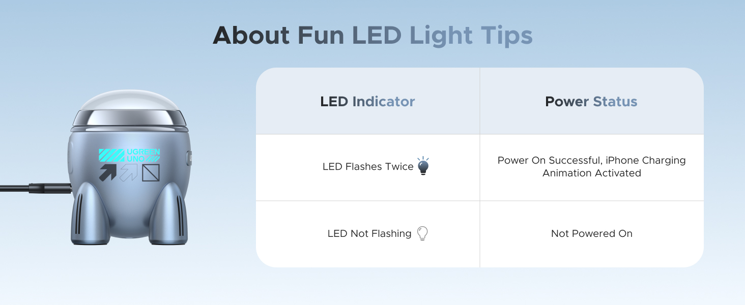 About Fun LED Light Tips