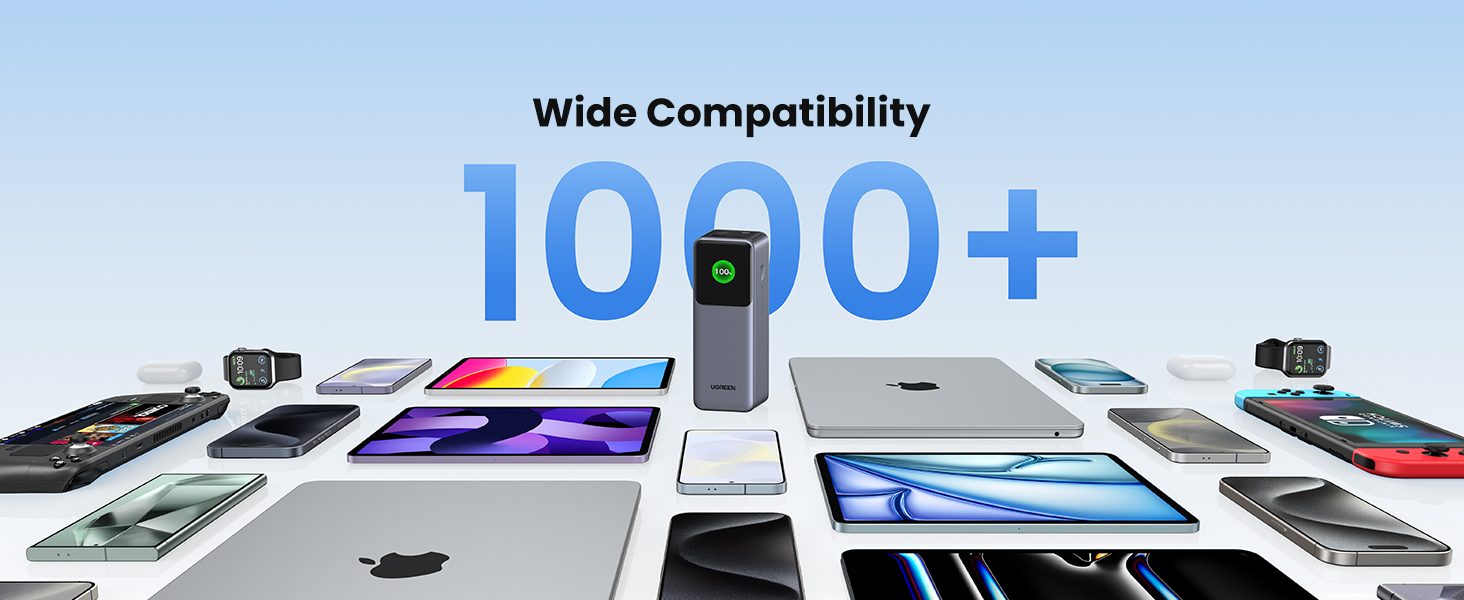 UGREEN Nexode Power Bank 25000mAh 200W Demonstrating Wide Compatibility, Suitable for More Than 1000+ Devices like Phones, Tablets, and Smartwatches
