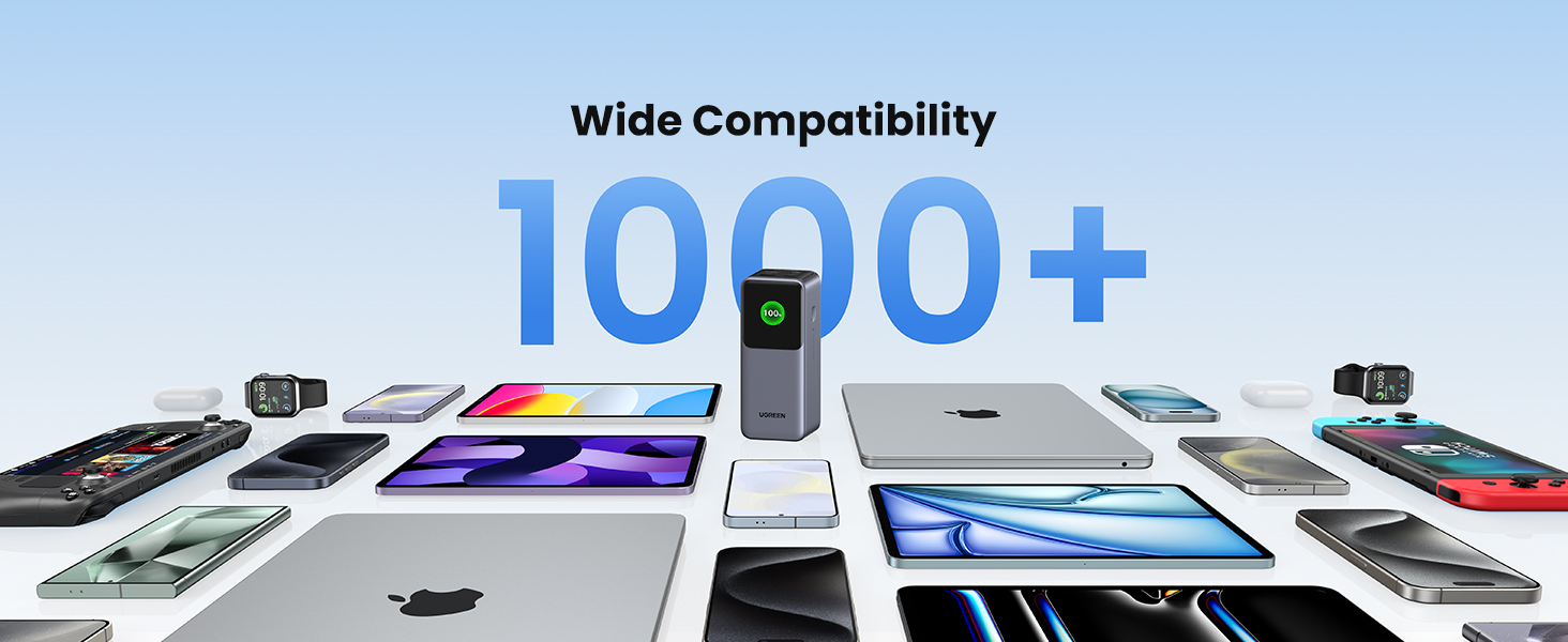 UGREEN Nexode Power Bank 20000mAh 130W Demonstrating Wide Compatibility, Suitable for More Than 1000+ Devices like Phones, Tablets, and Smartwatches
