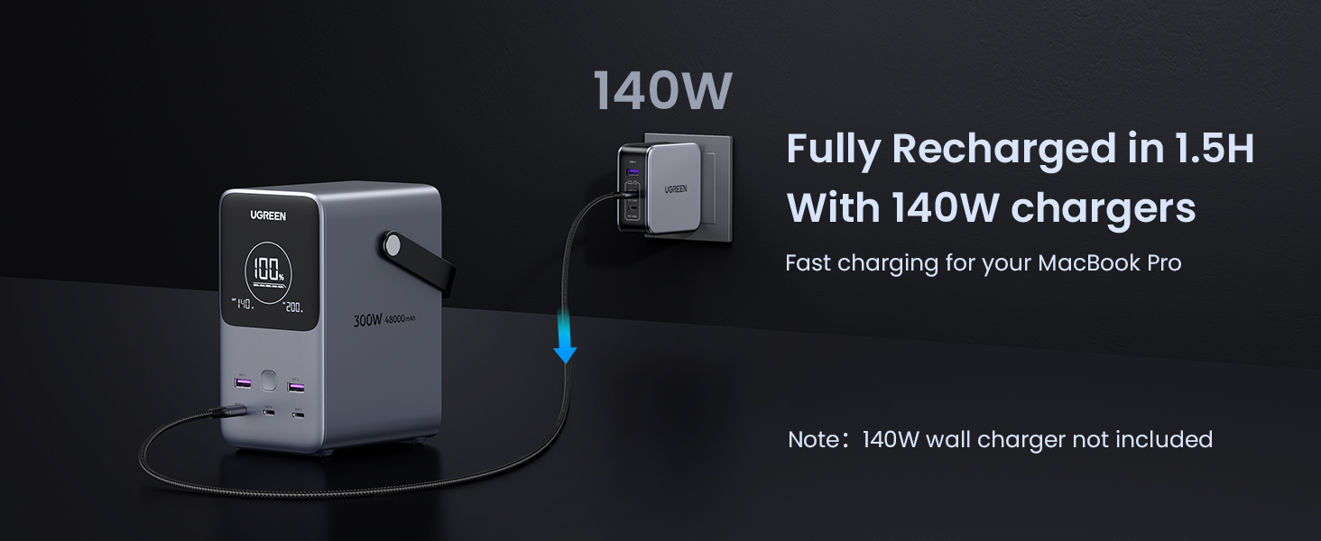 UGREEN Power Bank - 1.5H Full Recharge with 140W Chargers, Fast Charging for MacBook Pro