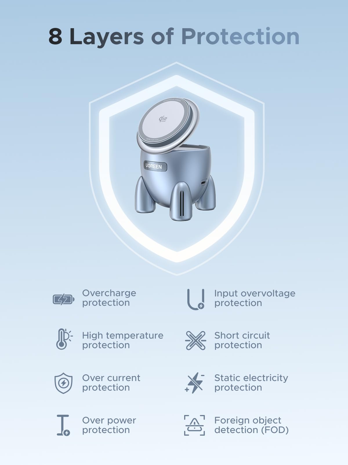 UGREEN Uno 2-in-1 Magnetic Power Bank (30W, MagSafe-compatible)