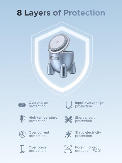 UGREEN Uno 2-in-1 Magnetic Power Bank (30W, MagSafe-compatible)