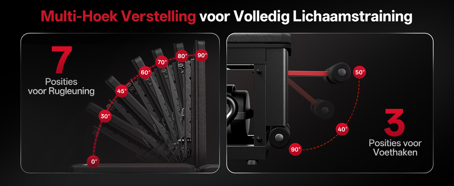 De tekst luidt 'Multi-Hoek Verstelling voor Volledig Lichaamstraining'. Technisch schema met genummerde punten die de instelposities van de fitnessapparatuur weergeven.