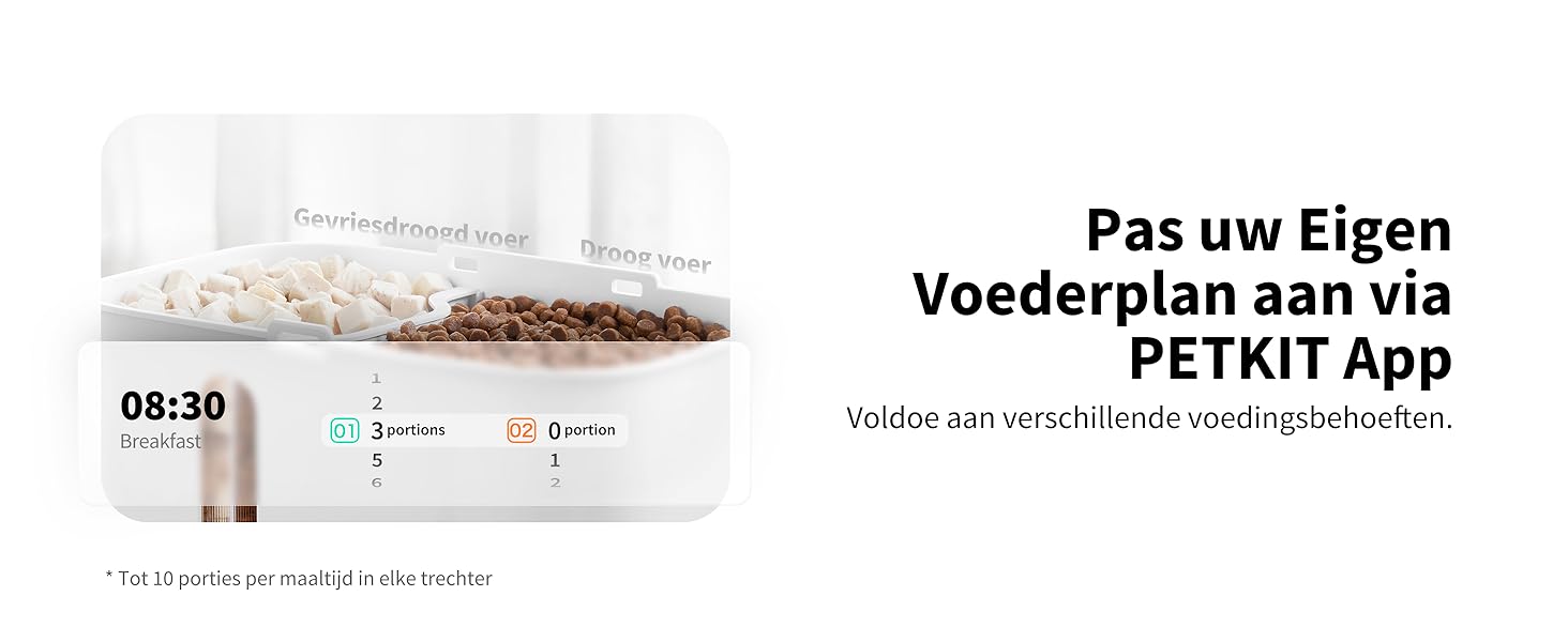 PETKIT Automatische Kattenvoerautomaat met Camera