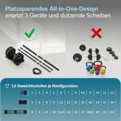 Skandika Paino Dumbbell Set Adjustable Dumbbell Barbell Barbell Kettlebell 12 Levels 2 to 24 kg Quick Weight Change Dumbbell Adjustable Dumbbells for Home, Gym, Fitness
