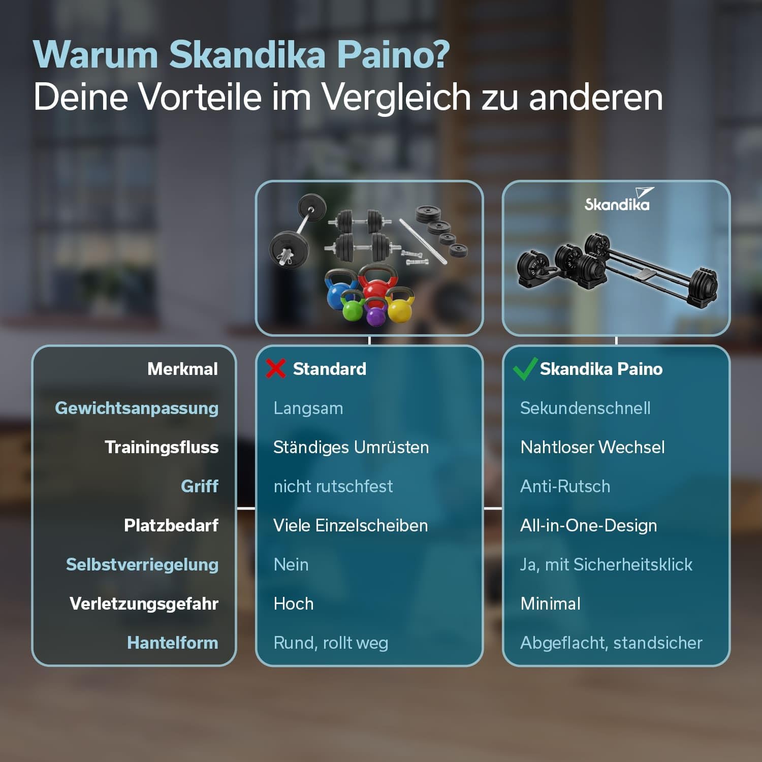 Skandika Paino Dumbbell Set Adjustable Dumbbell Barbell Barbell Kettlebell 12 Levels 2 to 24 kg Quick Weight Change Dumbbell Adjustable Dumbbells for Home, Gym, Fitness