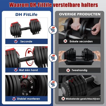 DH FitLife 24 kg Adjustable Dumbbells 3 to 24 kg with 12 Weight Levels, Dumbbell Set with Weight Plates, Adjustable Dumbbell, Variable Weights 12 in 1