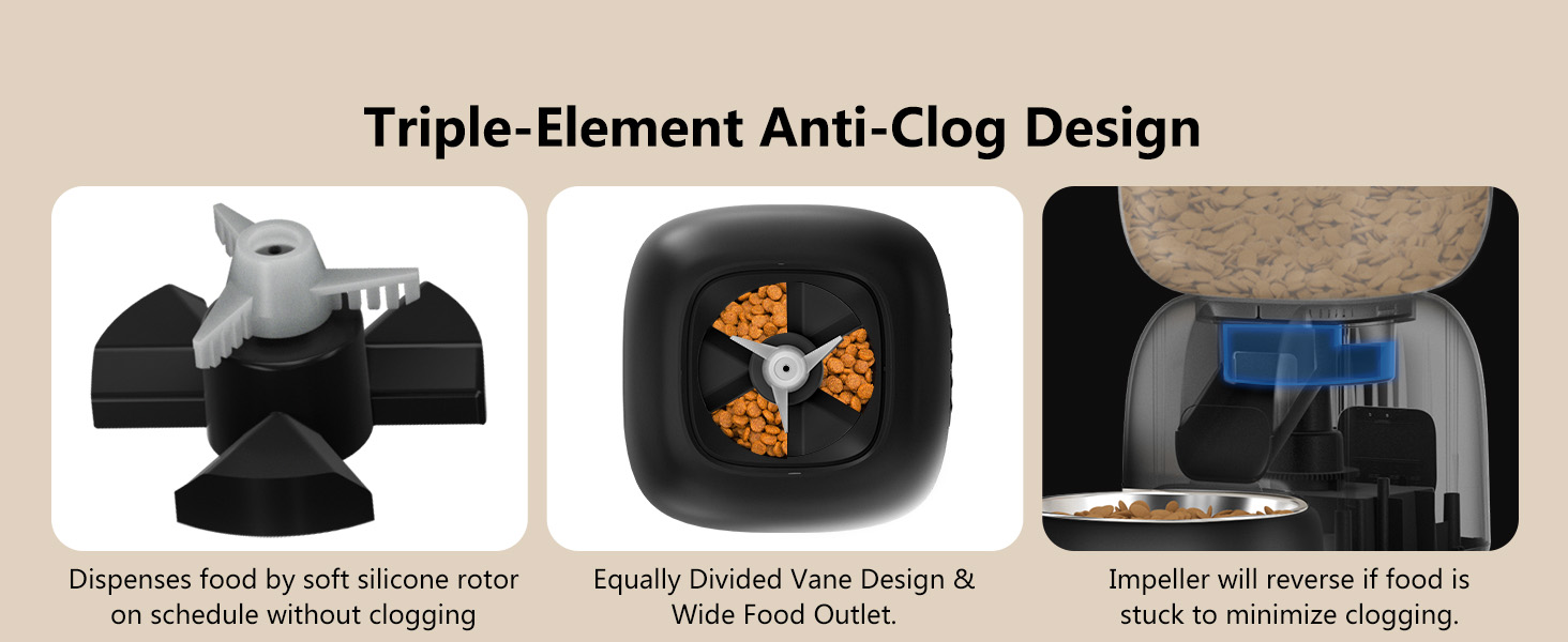  Voerautomaten katten