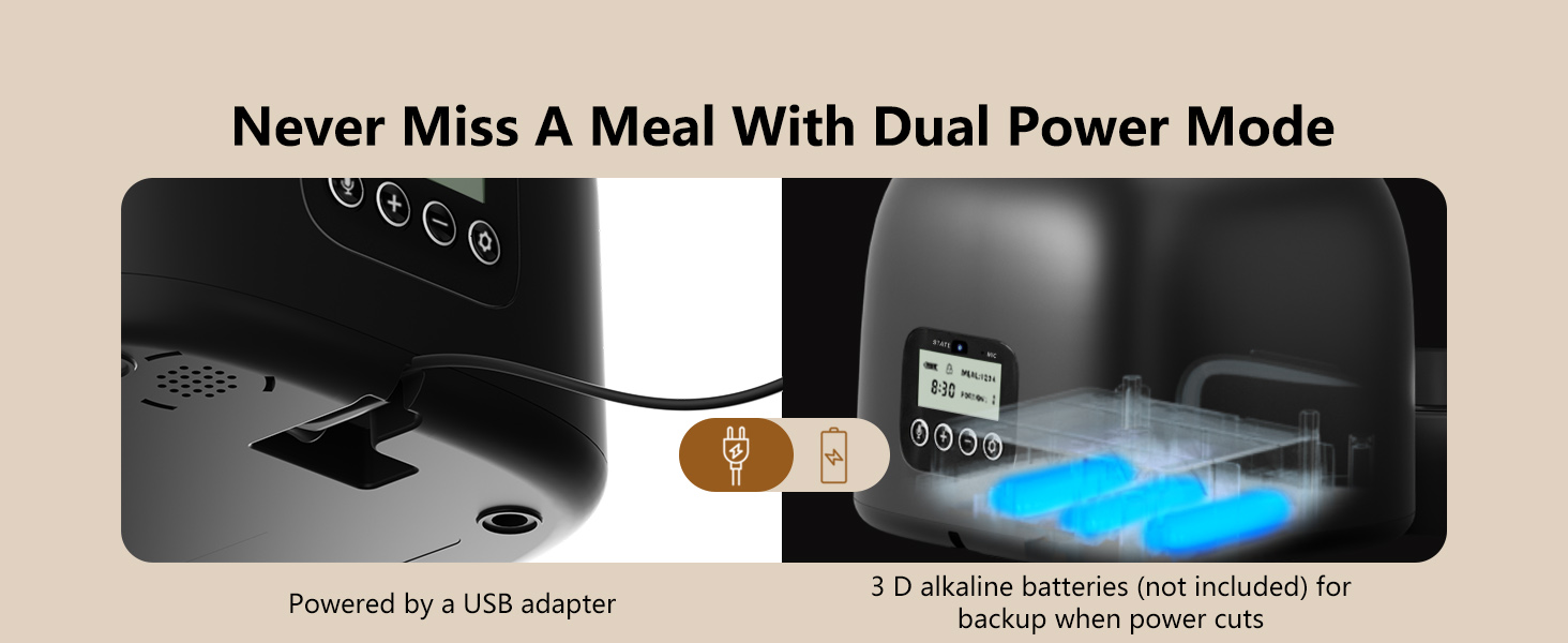  Voerautomaten katten