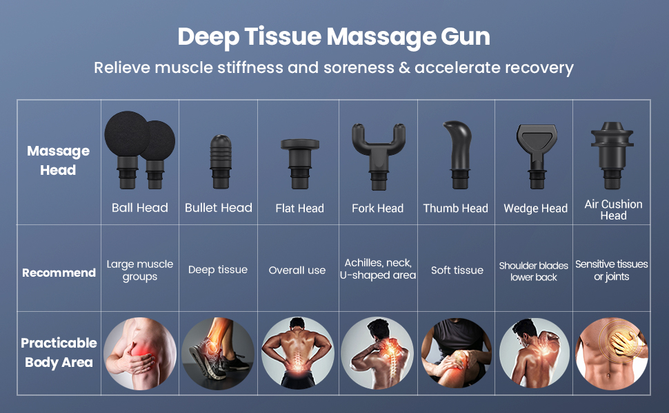 massage gun