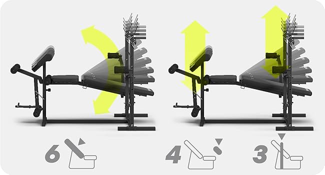 Three weight bench configurations showing different incline positions marked as 6°, 4°, and 3° angles, illustrated in grayscale with yellow highlights.