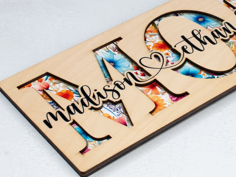 Mothers Day Gifts, Personalized Gifts for Mom, Mom Sign, Mom Birthday Gift, Gifts for Her, Mom Gifts from Kids, Mom Wood Sign Grandma
