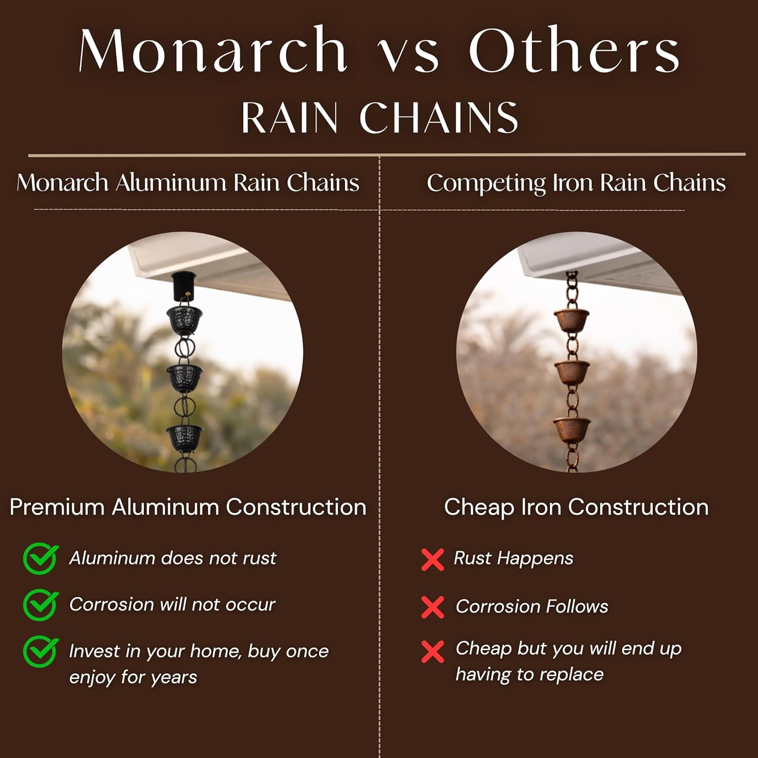 Limited-time offer🔥Monarch Rain Chains Aluminum "Lotus" Series Rain Chain (for Gutters)