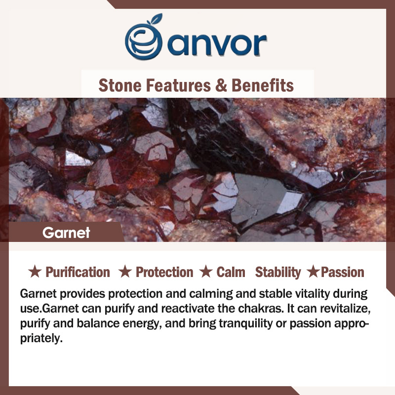 Buddha Stones FengShui PiXiu Red Garnet Wealth Ring