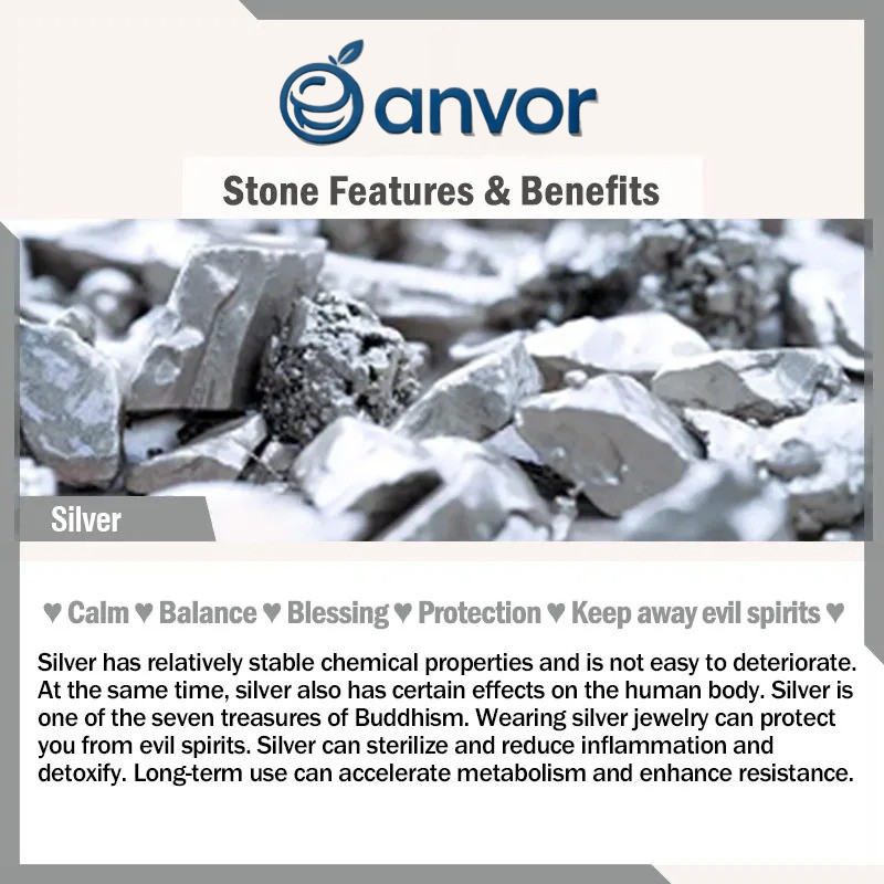 Buddha Stones Sterling Silver Lotus Zircon Blessing Protection Ring