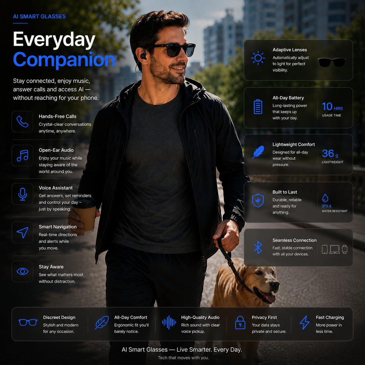 Smart glasses for everyday outdoor use