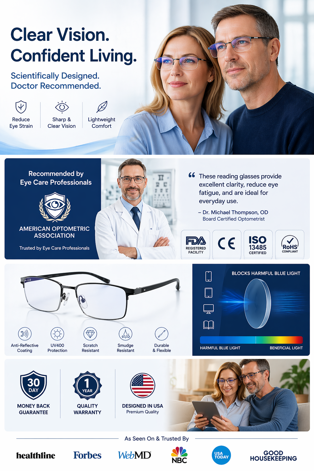 Advanced Restorative Reading Glasses