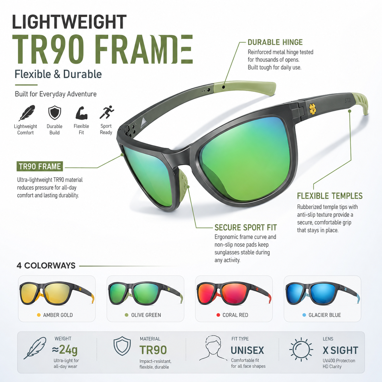 PureRead Life Polarized Sunglasses | Sleek Modern Style & Pro-Grade UV400 Protection
