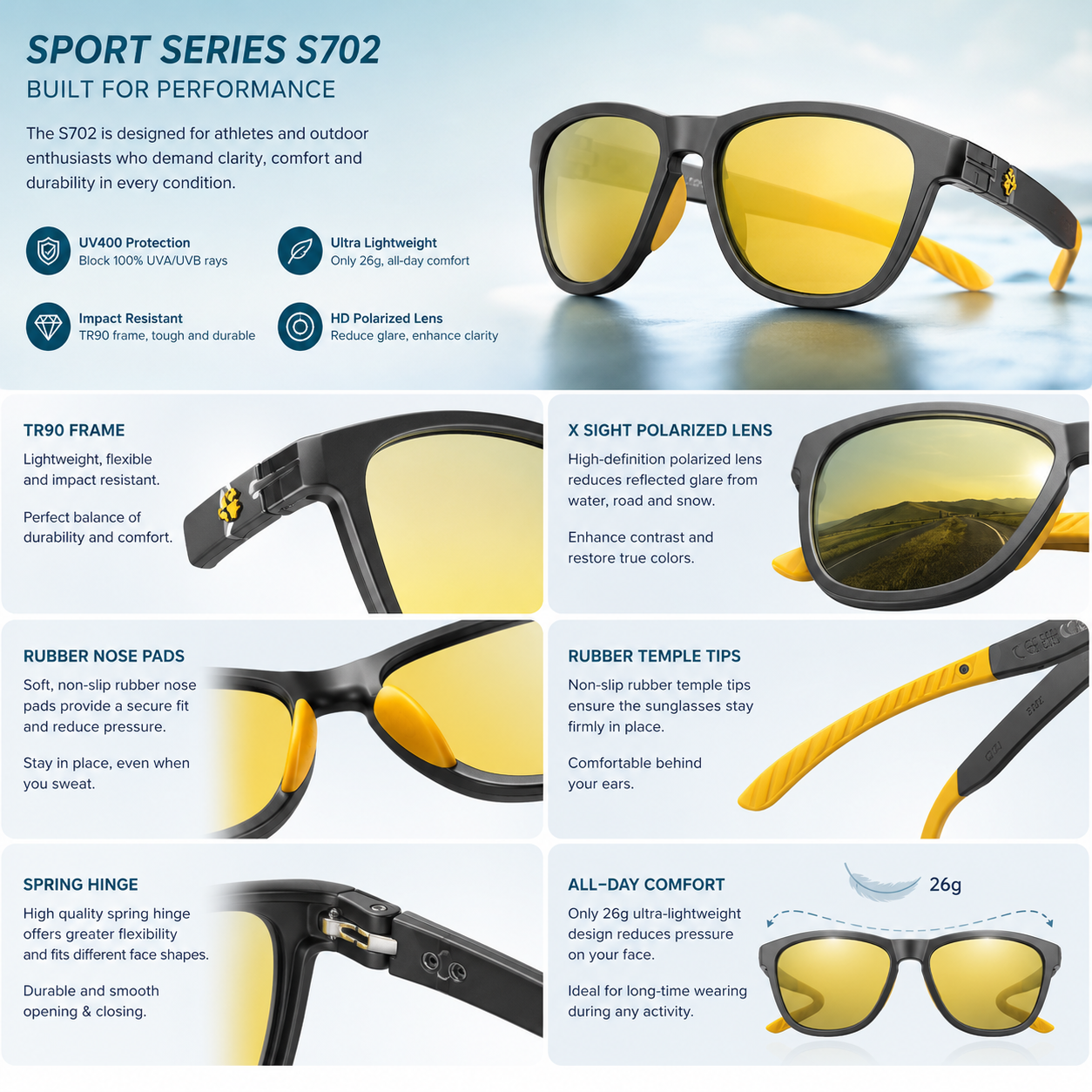 PureRead Life Polarized Sunglasses | Sleek Modern Style & Pro-Grade UV400 Protection