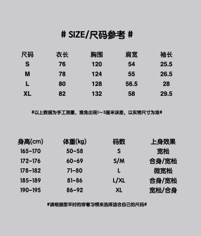 QC Image