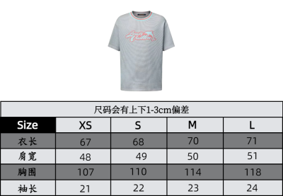 QC Image