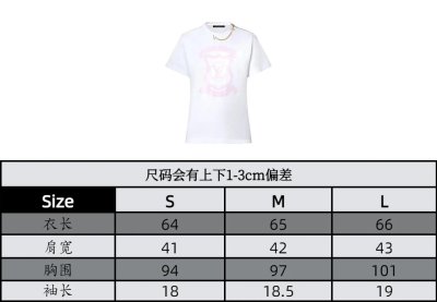 QC Image