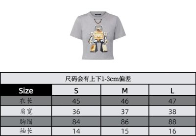 QC Image