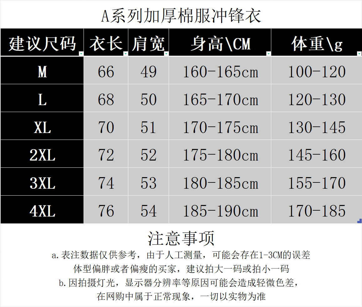 High quality, simple and fashionable heating cotton submachine jacket, please add : 18030258501 if you need size gu