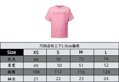 QC Image