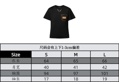 QC Image