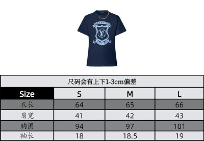 QC Image
