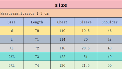 QC Image