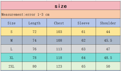 QC Image