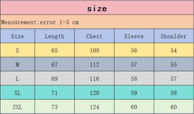 QC Image