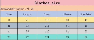 QC Image