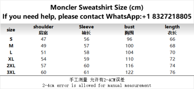 QC Image