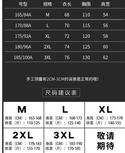 QC Image