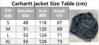 QC Image
