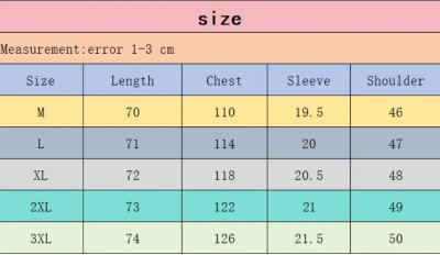 QC Image