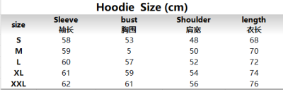 QC Image