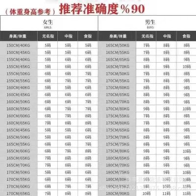 QC Image