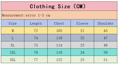 QC Image