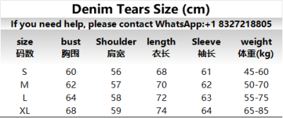 QC Image